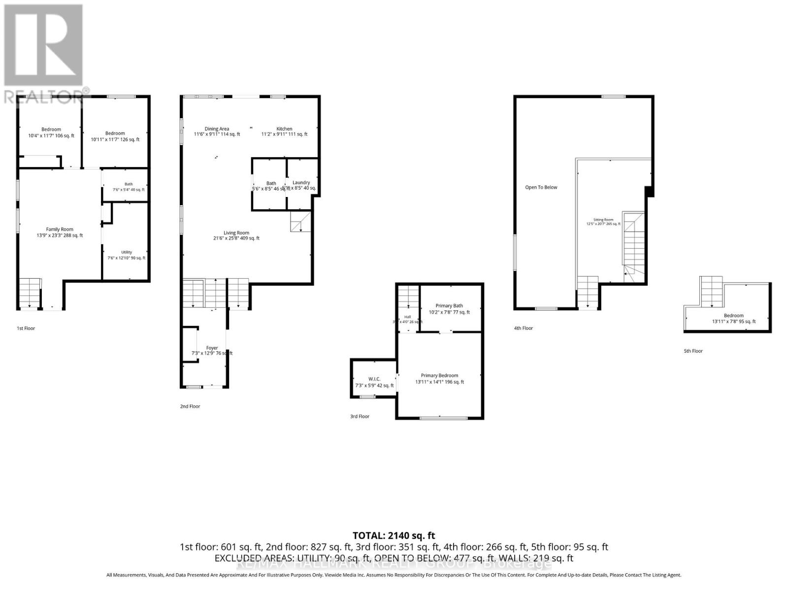 2051 Frank Bender Street, Ottawa, Ontario  K1C 1M7 - Photo 36 - X13435986